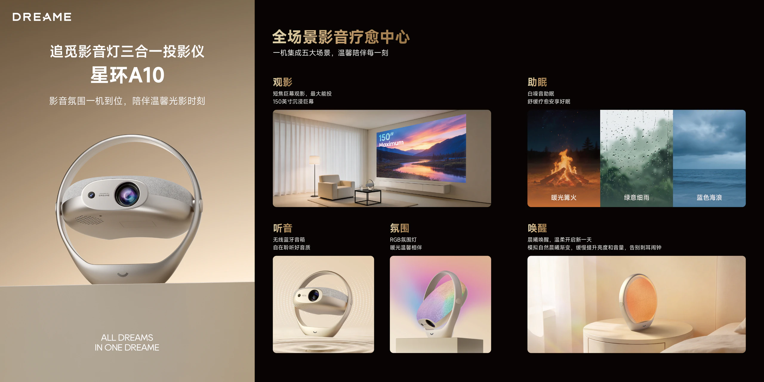 A10 投影仪产品卖点折页第一面