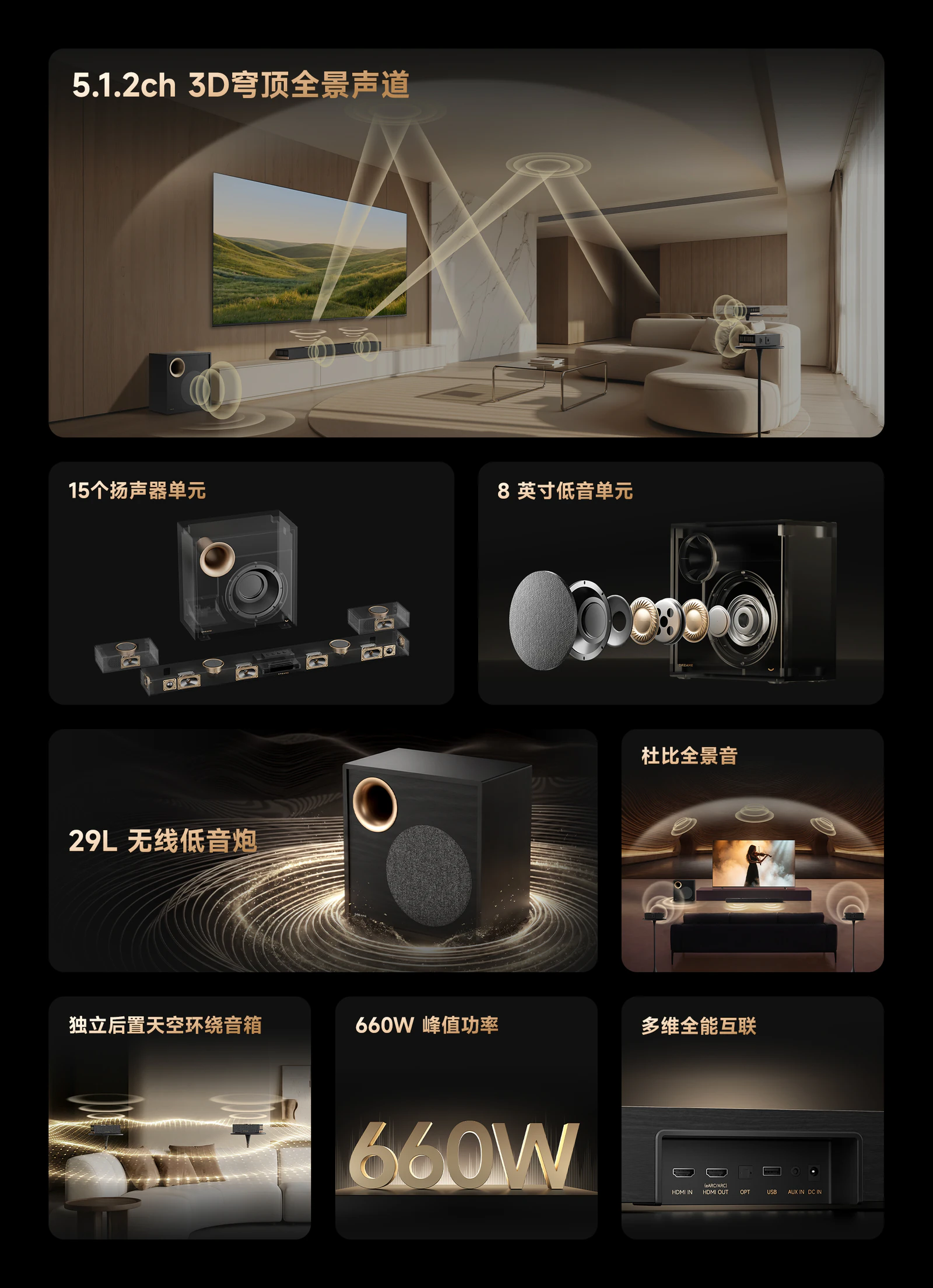 Panora S2 Pro 5.1.2 声道与声学系统设计