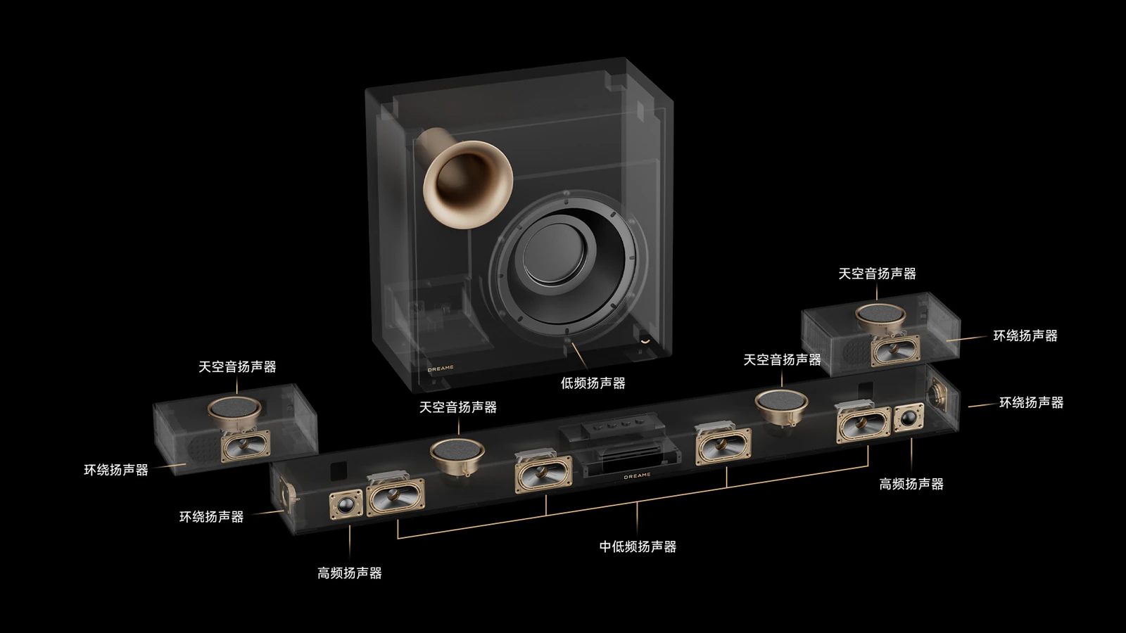 Panora S2 Pro 扬声器结构透视图