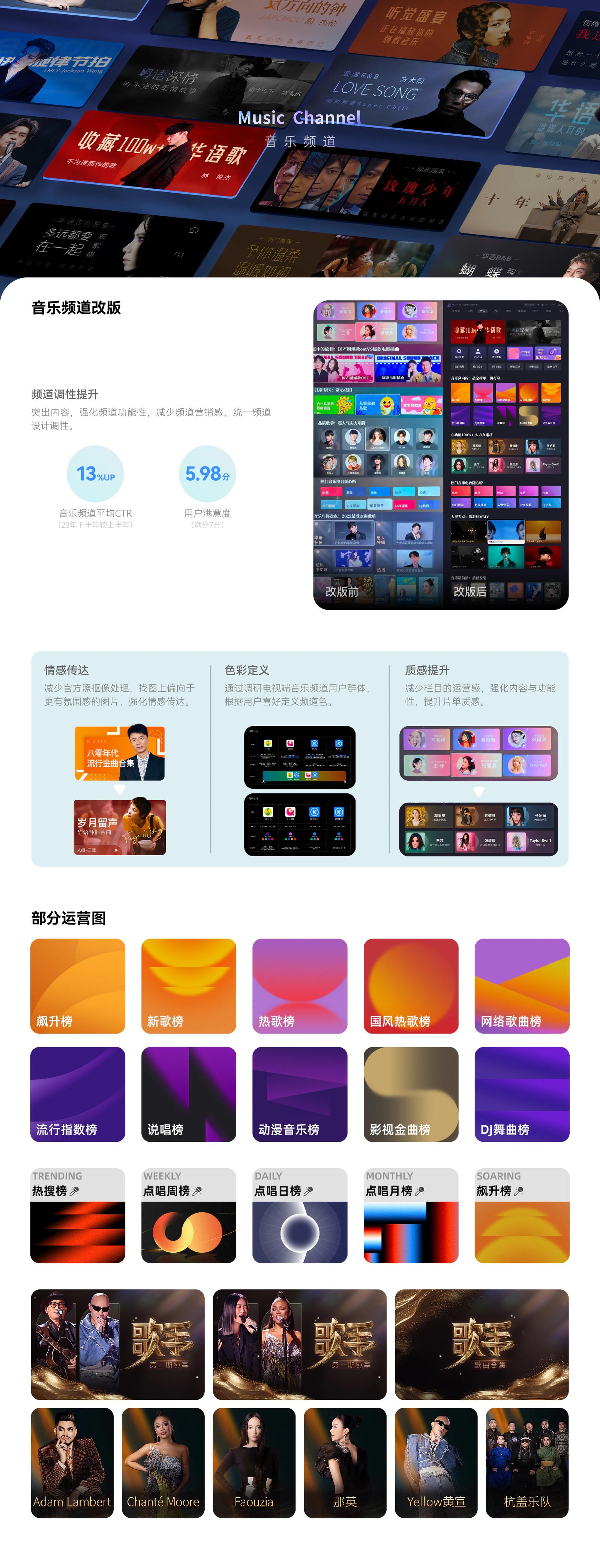 电视 OS 音乐频道改版与运营视觉设计